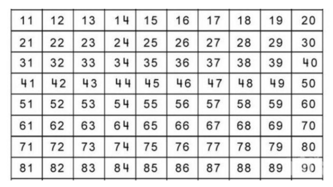 Избери си число от 17 до 87 и виж какво те очаква!